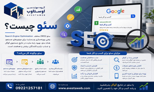 عالیترین و بی نظیرترین رشد اینترنتی در جهان