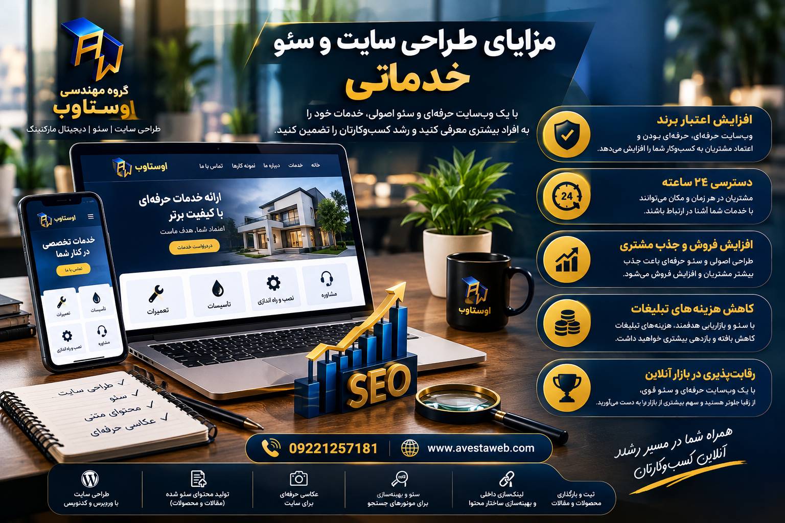 بهترین ابزار برای کسب و کار